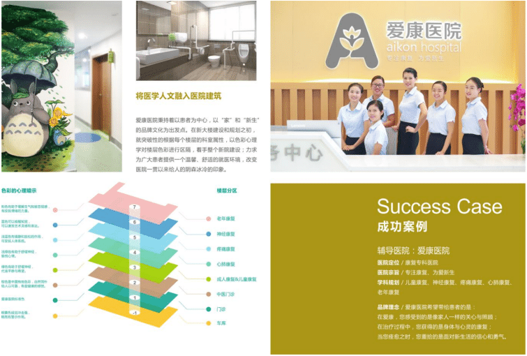 醫(yī)院優(yōu)質(zhì)服務(wù)體系建設(shè)(圖11)