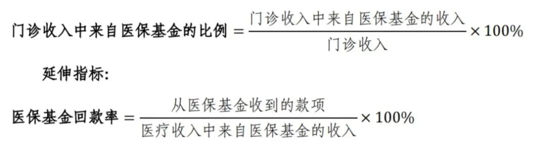 解讀！國家三級(jí)公立醫(yī)院績效考核新增1項(xiàng)指標(biāo)，修訂41項(xiàng)指標(biāo)(圖14)