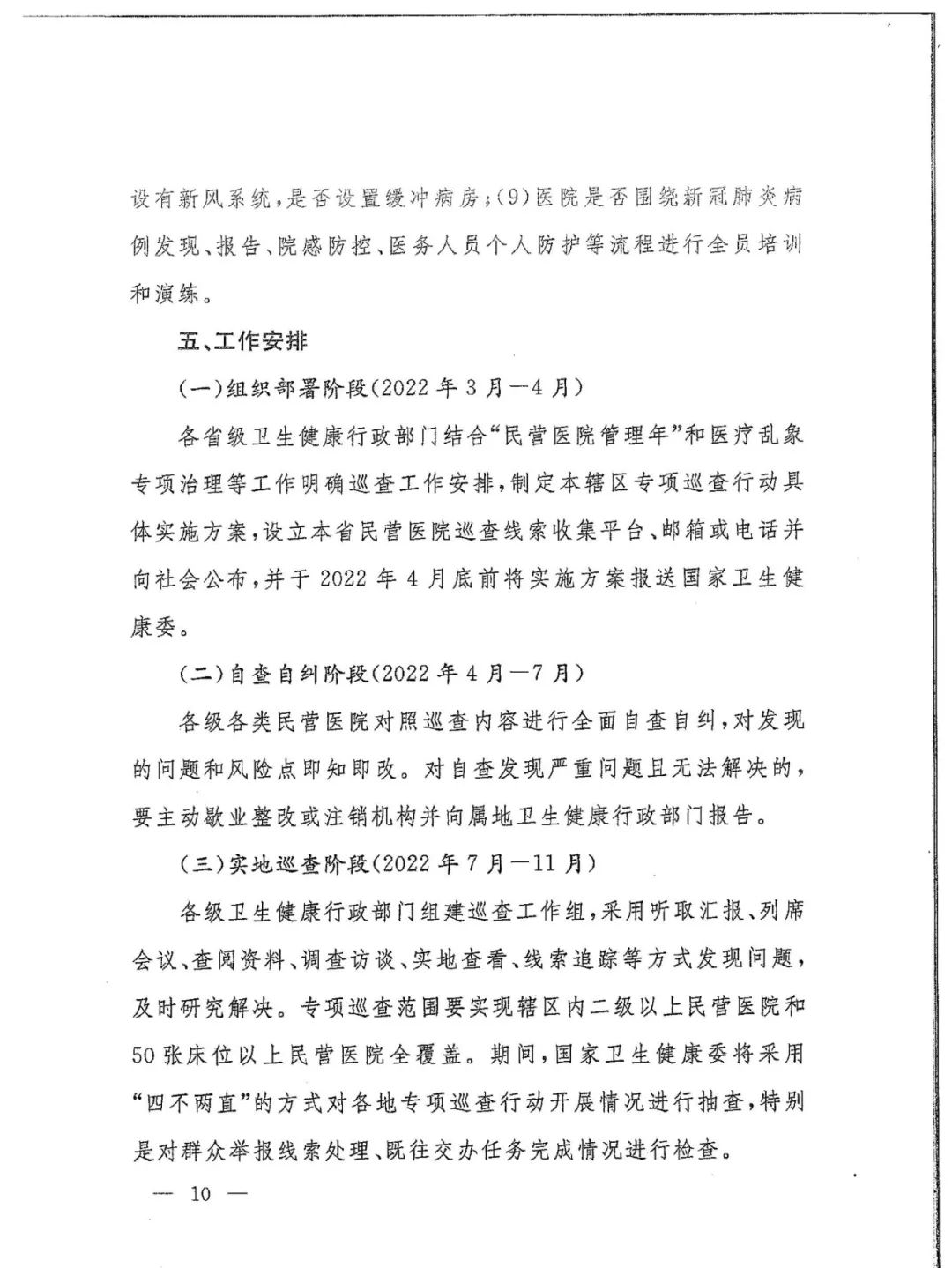 國(guó)家衛(wèi)健委發(fā)文：嚴(yán)查民營(yíng)醫(yī)院這15項(xiàng)！(圖13)